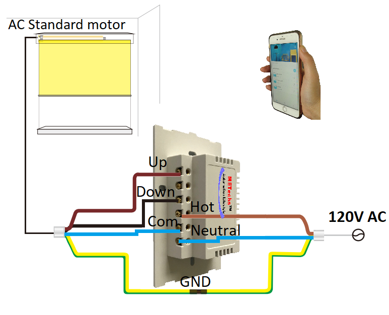 Smart WiFi AC Switch Controller for Blind, Curtains, Fan Motors [SWCtrl-AC]  : METechs sells Remote Control curtain rods, motorized roller shades,  Electronic Keyless Door Locks, Industrial and home automation products!,  Save big