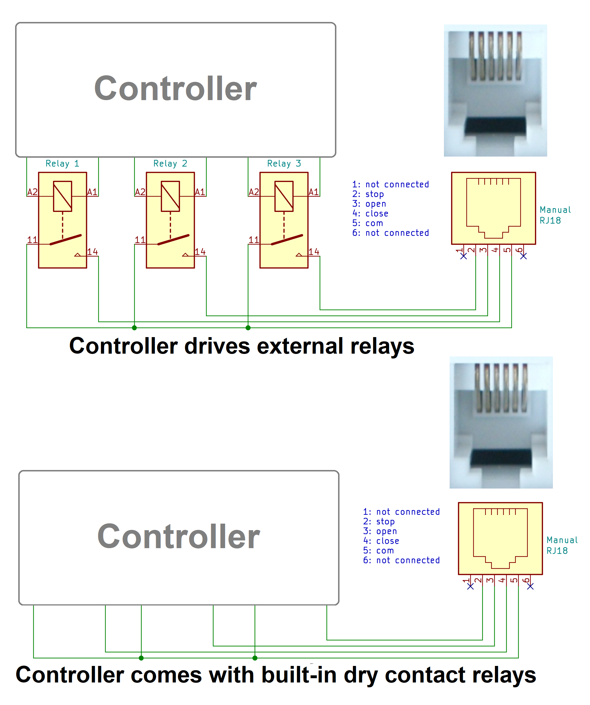 Remote Control Motorized Belt Drive Electric Curtain Rail Dual Track  CL200BT